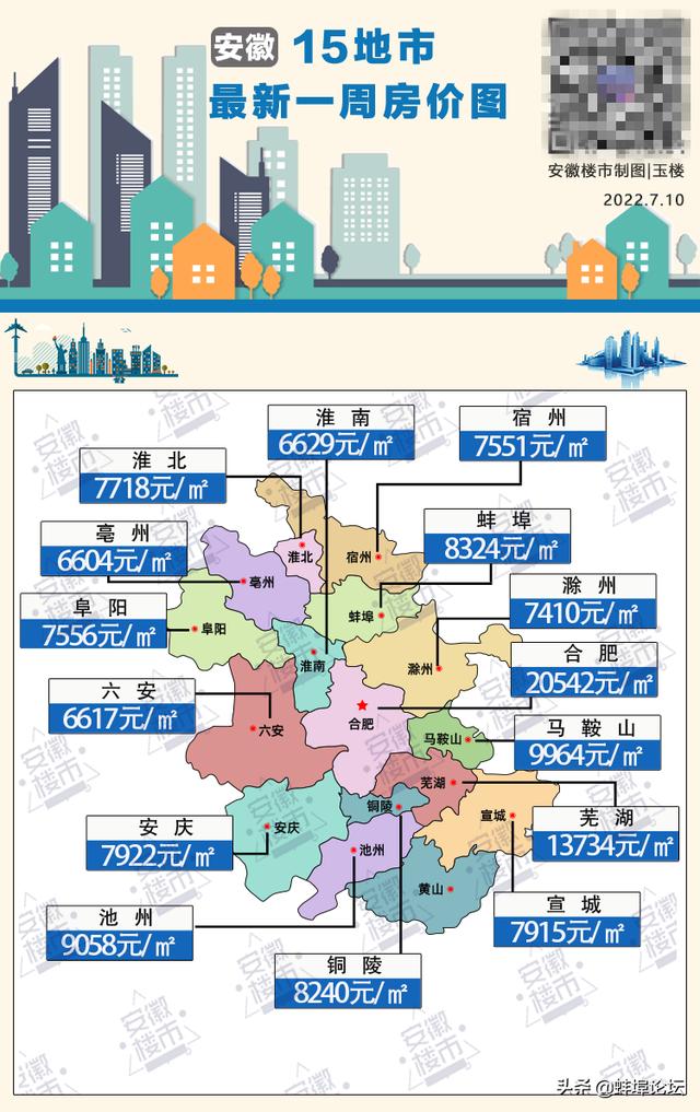 蚌埠公寓房最新房价,蚌埠市区公寓房价近期波动显著。