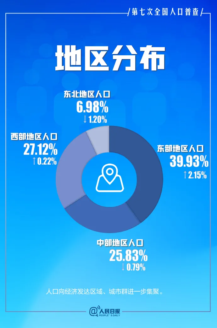 尚村最新招聘,尚村最新发布求职信息引关注