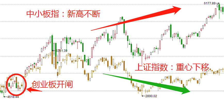 流水无情落花愁_1 第3页