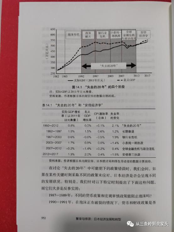 洛克菲勒警告：美国市场正形成一个史无前例的泡沫！