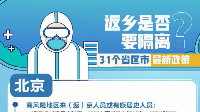 31省市最新返乡政策,多省市调整返乡最新防疫措施。