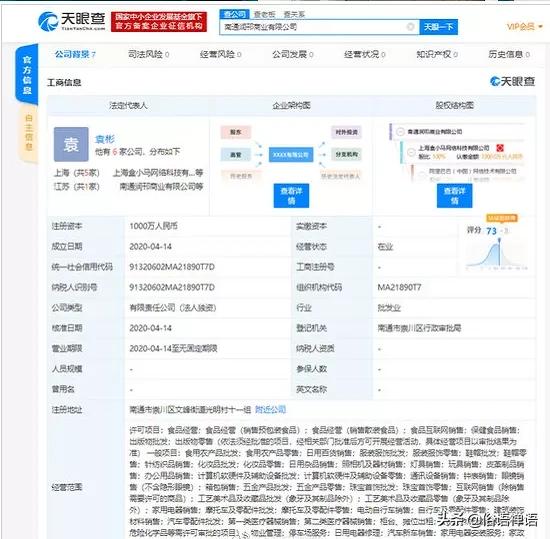 上海放大招！全域试点科技企业“员工持股贷”