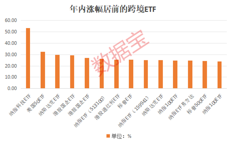 券商并表指引征求意见：强化集团风控，防范金融风险跨境跨业传染