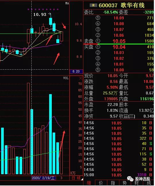 超华科技（002288）索赔案件已递交立案，受损股民仍可登记索赔