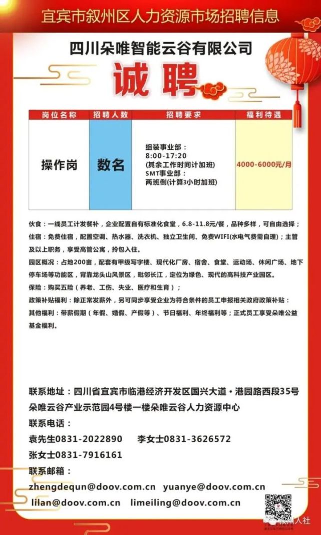 贵定招聘网最新招聘,贵定招聘平台新鲜职位速递。