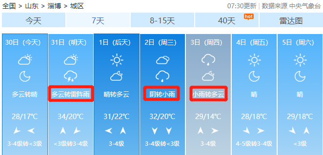 邯郸最新人事,邯郸人事变动引关注