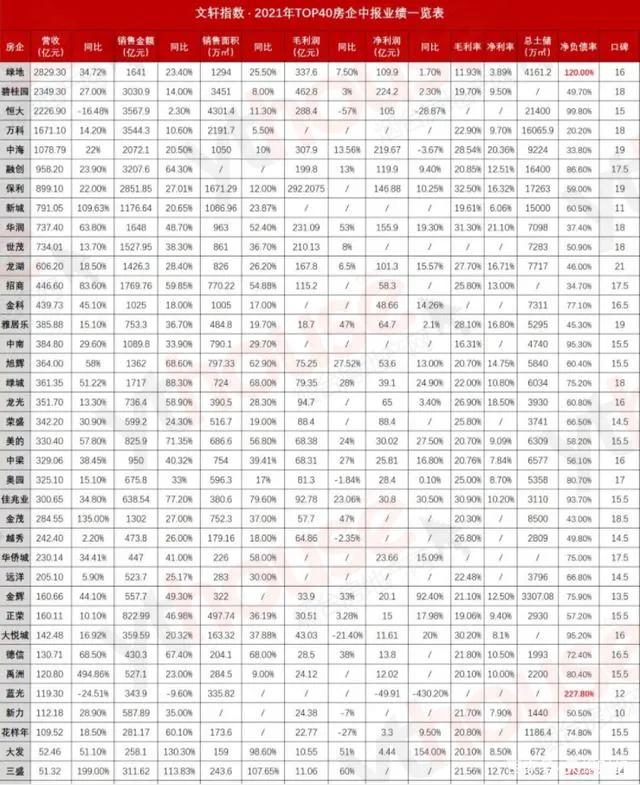 国家开发银行今年发放2730亿元中长期贷款支持城市更新