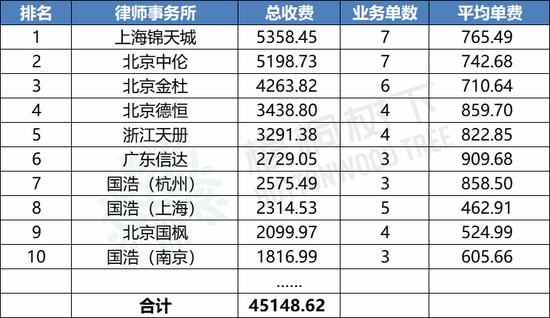 中信银行：12月11日派发2024年中期分红 A股每股现金红利0.1825元