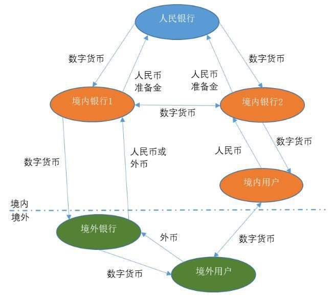 欧洲央行管委卡扎克斯：用依赖数据、渐进方式制定货币政策仍然合适