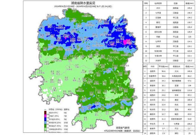 衡阳县最新天气,衡阳县气象更新，晴朗天气持续。