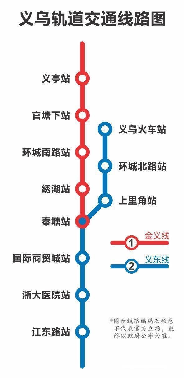 义乌轻轨最新消息,义乌轻轨建设进展速递揭晓。