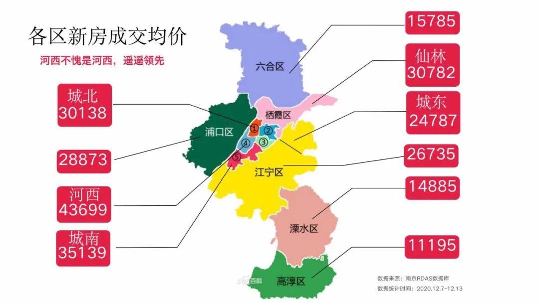 南京最新房产,南京楼市新动态，热点房产速递。