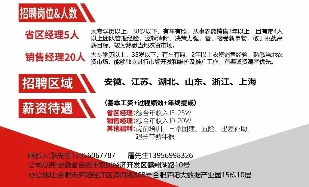 最新仓库管理员招聘信息,聚焦行业前沿，最新仓储人才招聘资讯发布！