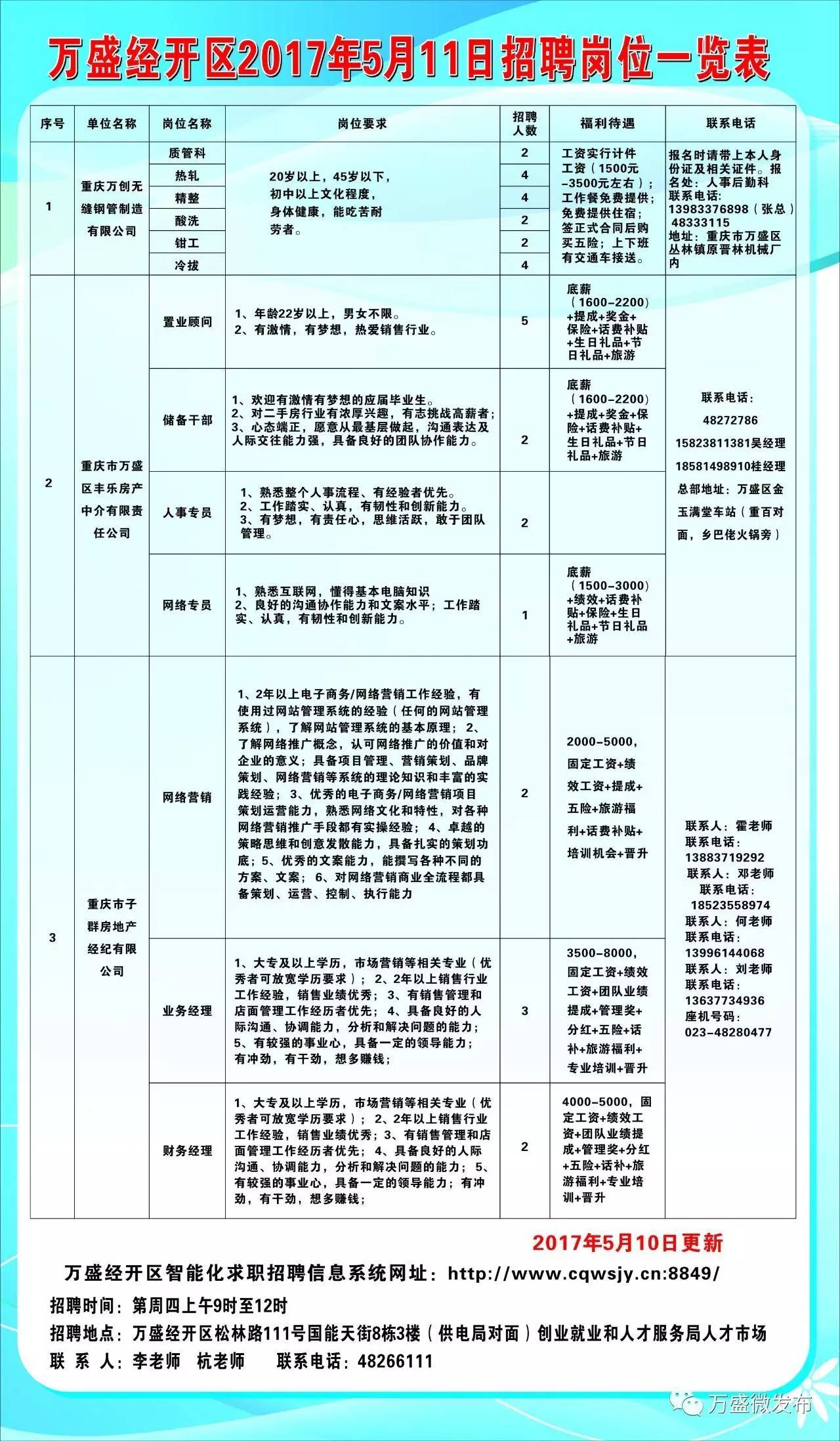 石家庄招聘网最新招聘信息,石家庄招聘网站新鲜出炉，热门职位任你挑！