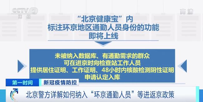 外地人进入北京最新规定,北京外地来京新规解读发布。