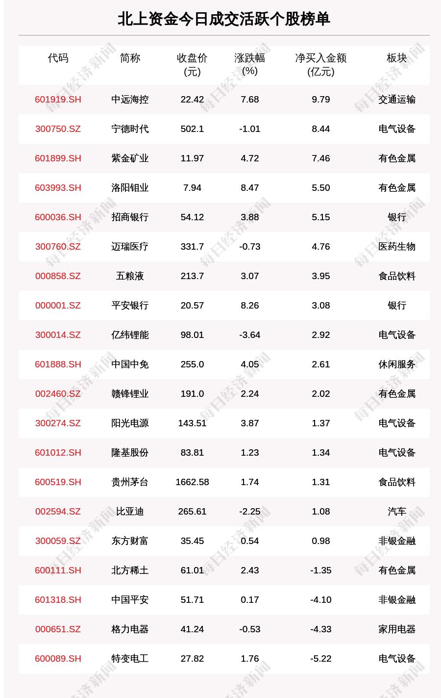 8个月规模增长超五倍 “跨境理财通2.0”备受追捧