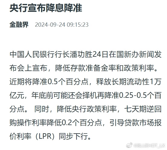 央行11月通过两项工具释放1万亿元中长期流动性