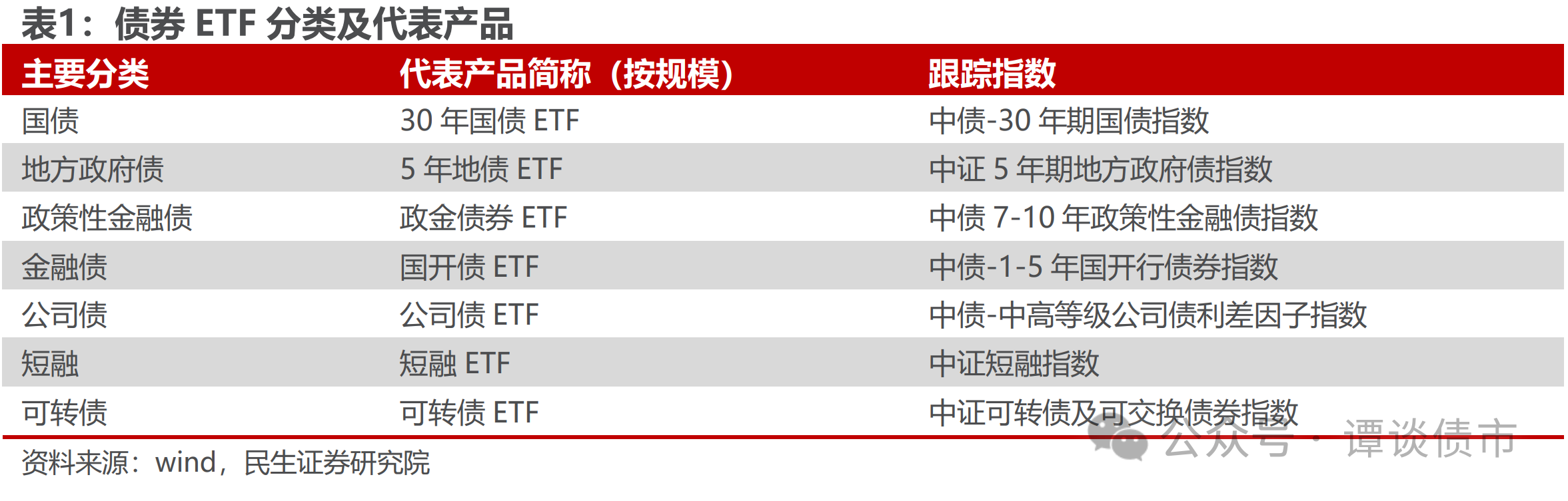 梦里水乡_2 第3页