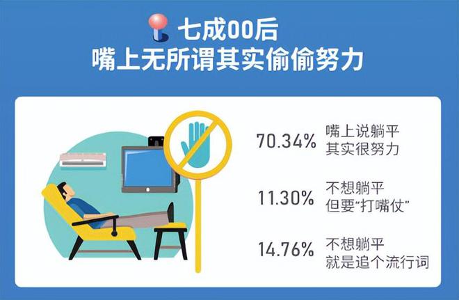 专家称应该感谢00后整顿职场：为什么到点了不应该下班