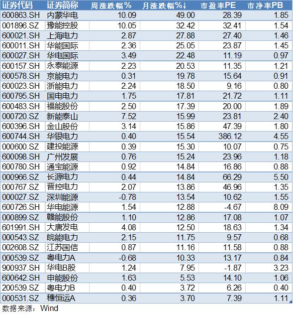 内蒙古煤价走势最新消息,内蒙古煤炭市场动态快报