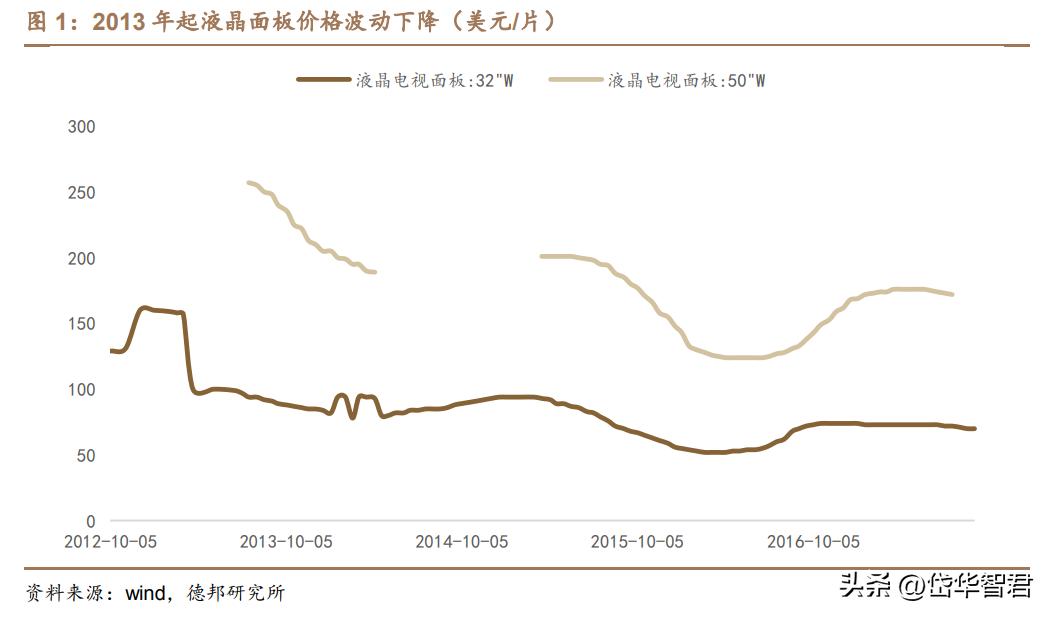 乐视2最新系统版本,“乐视2最新系统迭代版发布，引领行业潮流。”