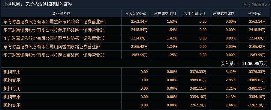 最新新股中签号公布,“今日重磅！最新中签新股名单揭晓！”