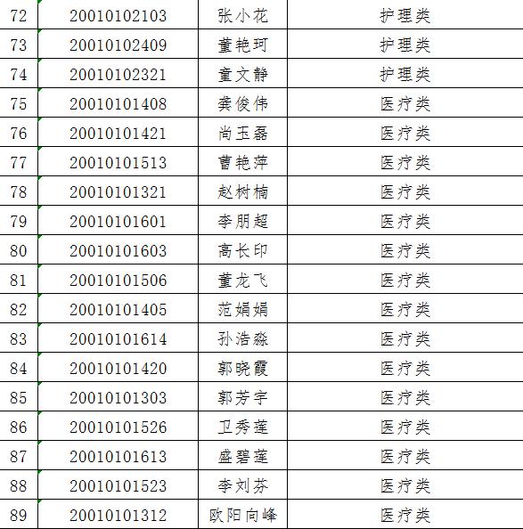 项城最新招聘,项城地区最新职位招募资讯发布。