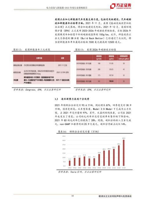 新能源参与电力现货市场提速，开发商如何应对投资收益下滑风险