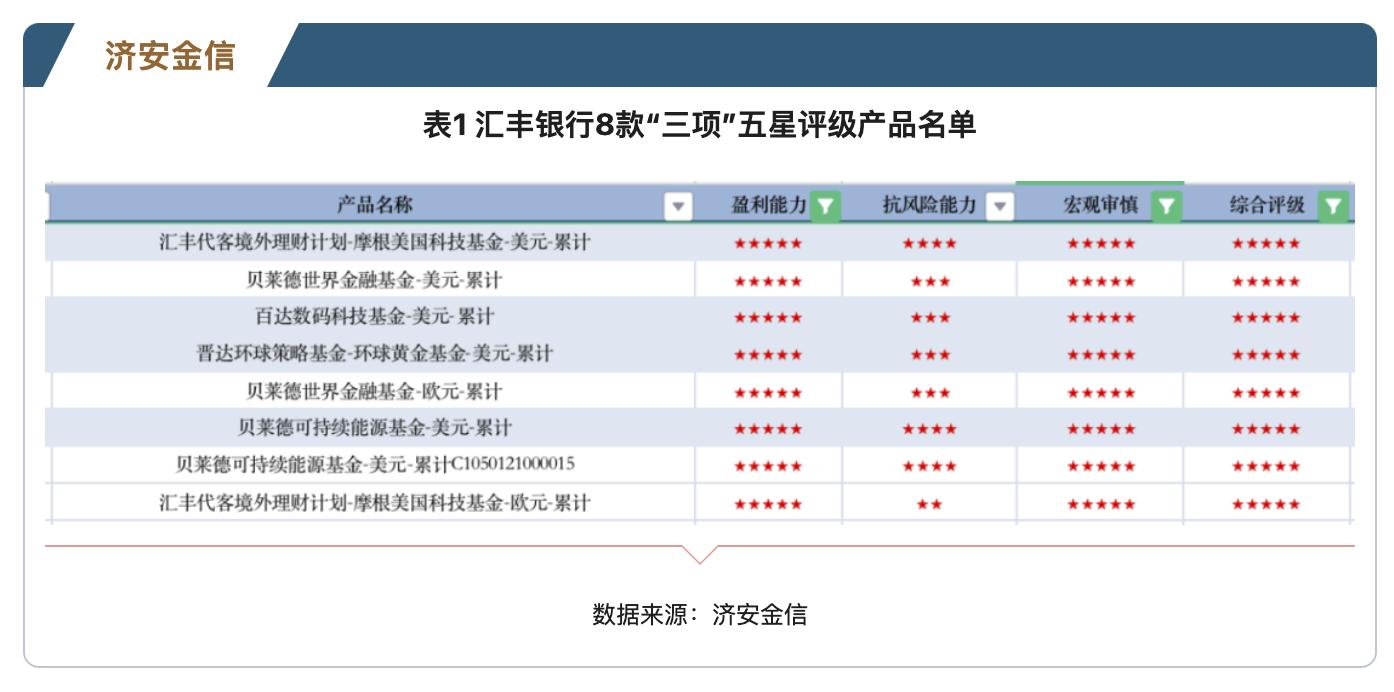 中国光大银行上海大华支行被罚150万元：贷款管理、信用证管理严重违反审慎经营规则