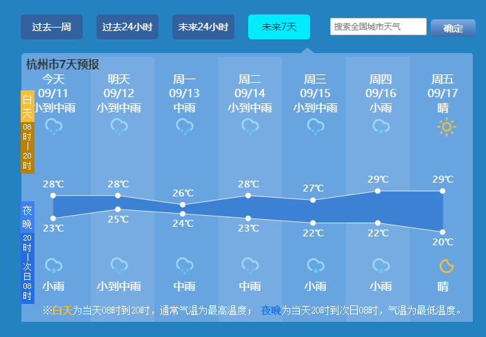 金山云盘前大涨近8% 开盘将再刷新阶段新高