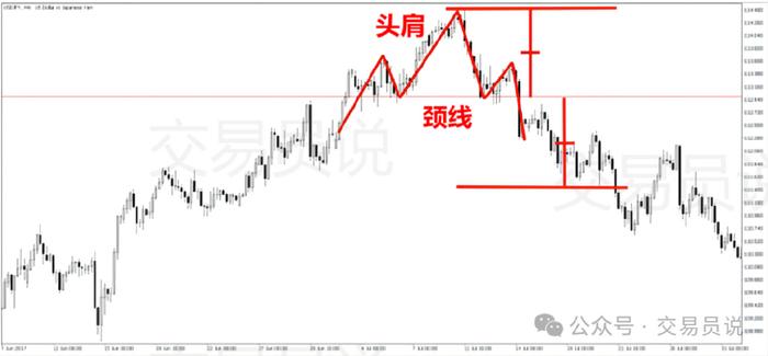 “首尔之冬”反转的六小时：韩国股汇齐跌，尹锡悦政府将面临怎样的挑战？