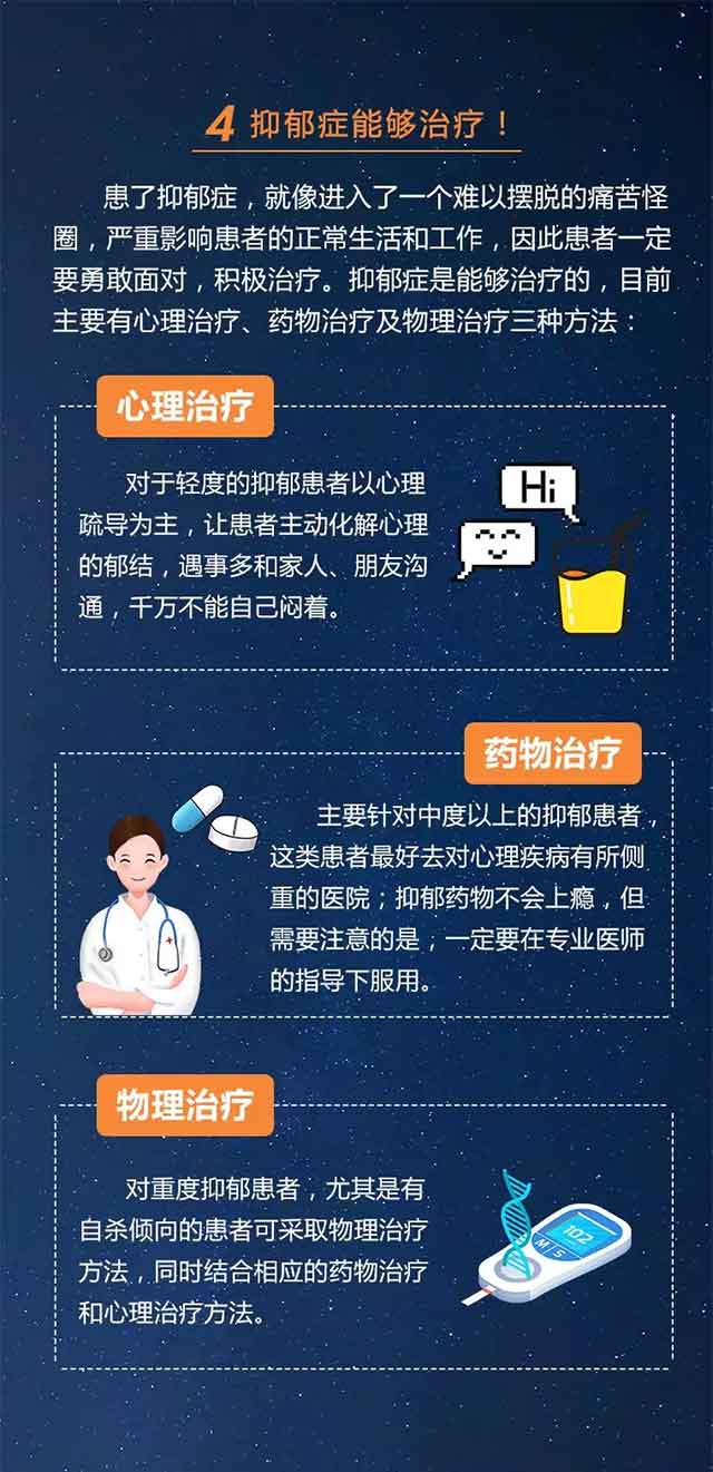 治疗抑郁症最新方法,突破性疗法引领抑郁治疗新篇章