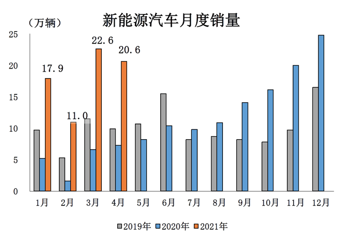 汉川招聘网最新信息,汉川人才市场发布最新招聘资讯。