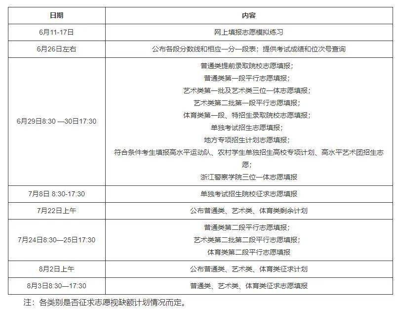 莘虹快线最新时刻表,莘虹快线时刻表全新升级版新鲜出炉＂。