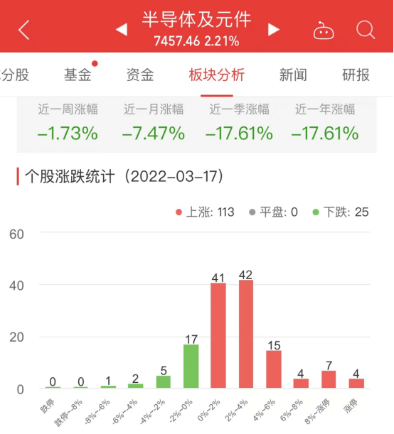 美国OTC市场赛安诺科技盘中异动 大幅上涨5.60%