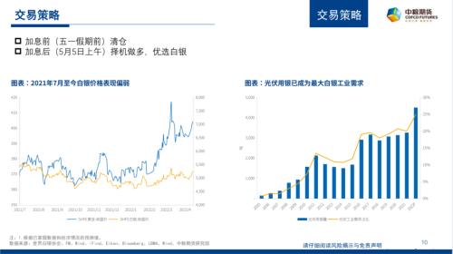 金价在避险需求带动下涨超0.2%，金银矿业股普跌