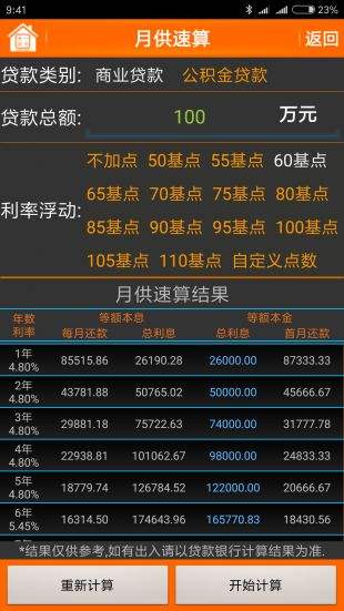 提前还款计算器房贷2021最新,2021版房贷提前还款计算神器，精准估算新趋势＂。