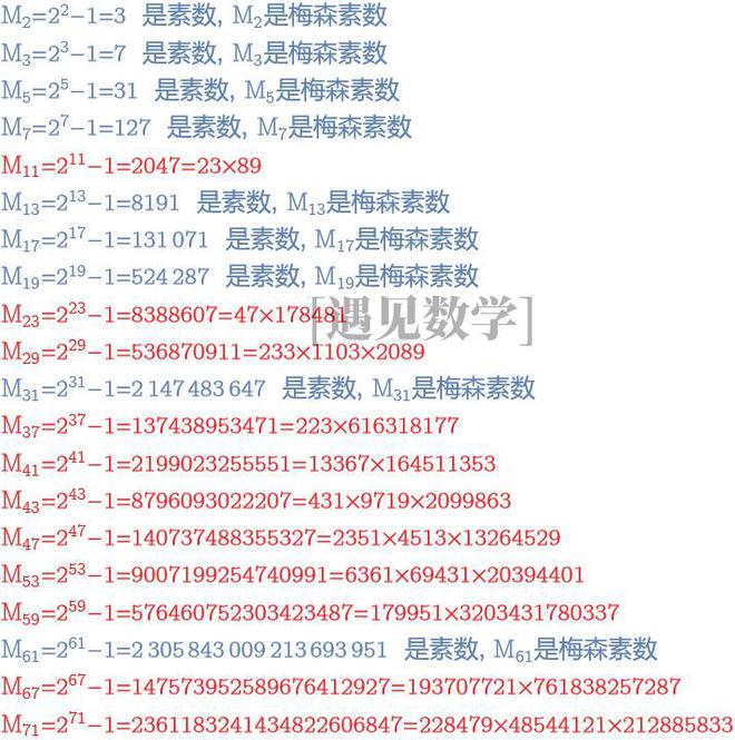 最新素数,最新发现的素数，引发数学界热议。