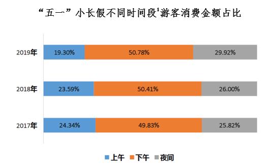 M1统计口径扩围背后：个人活期存款逐步成为流动性极强的支付工具