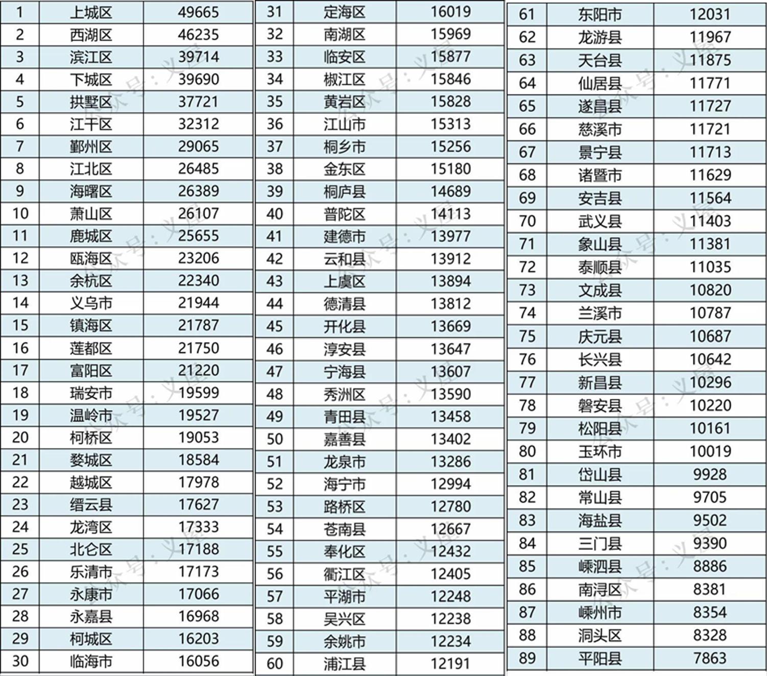 第1224页