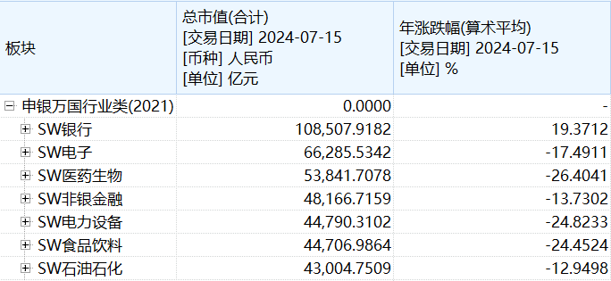 仍有“2”字头！多家地方银行年末密集发售大额存单 国有大行、上市银行也“混入”其中