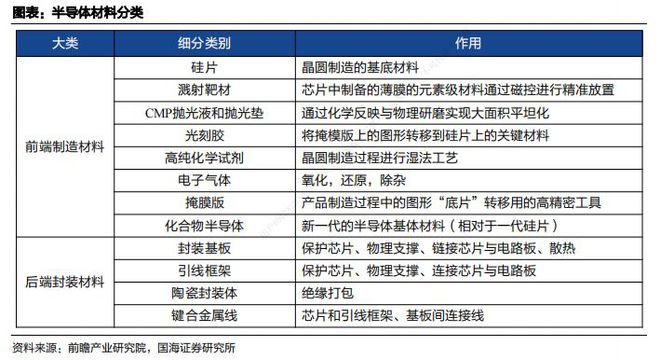 云端之梦_3 第3页