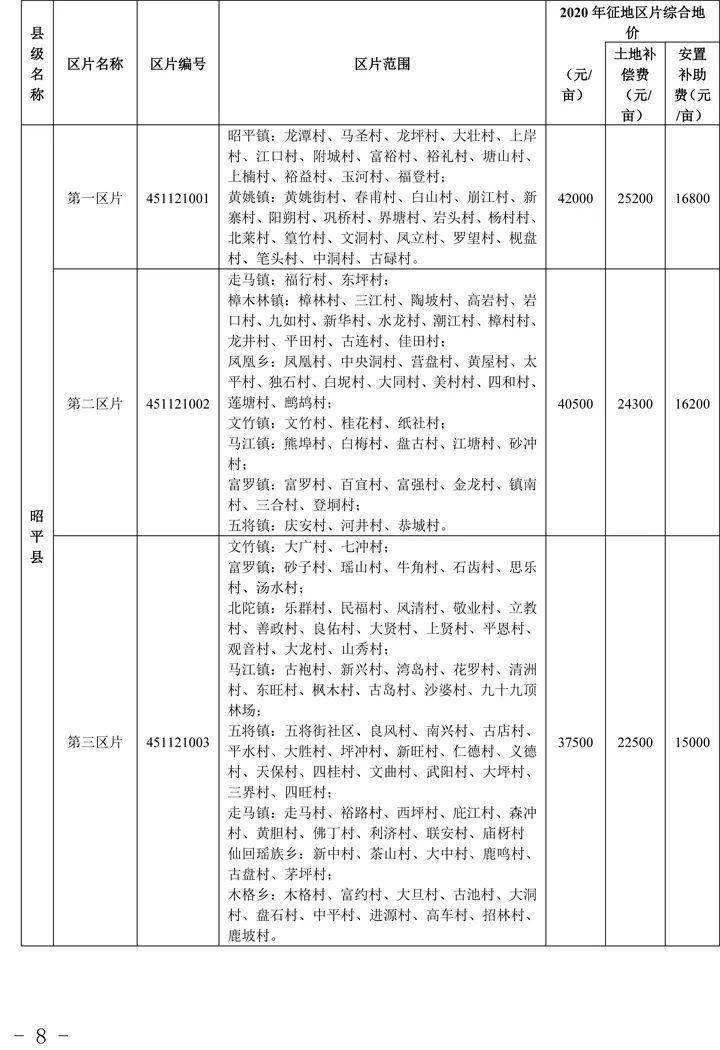 海南省最新人事任免,海南省政府最新一轮人事调整成果揭晓。