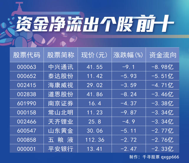 最新解禁是什么意思,最新解禁揭示重大行业变革动向。