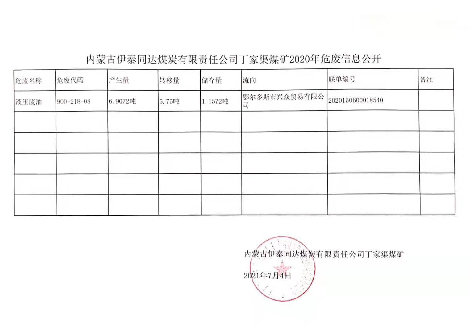 伊泰最新消息,伊泰公司最新动态揭晓