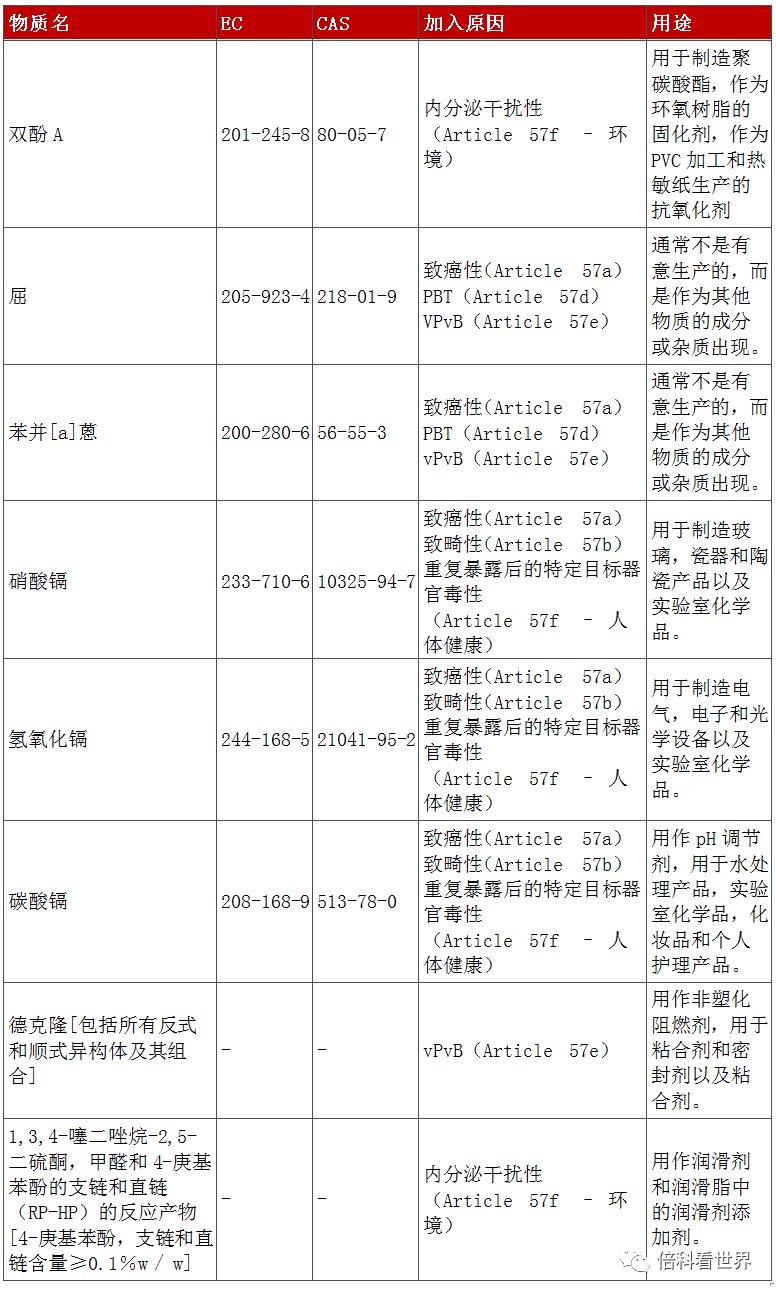 曹存正最新消息,曹存正动态资讯速递。