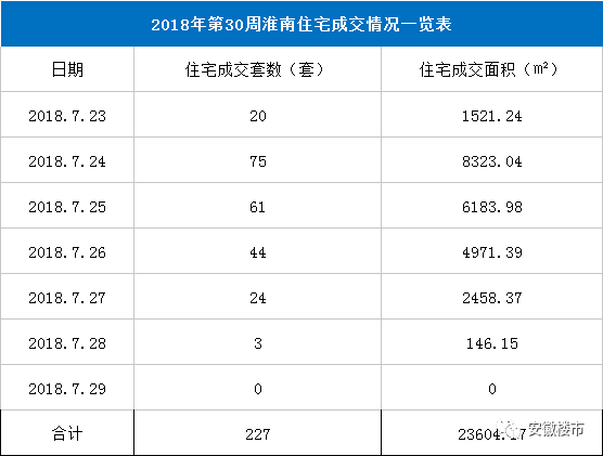 宿州市最新房价,宿州市房价最新动态揭晓。