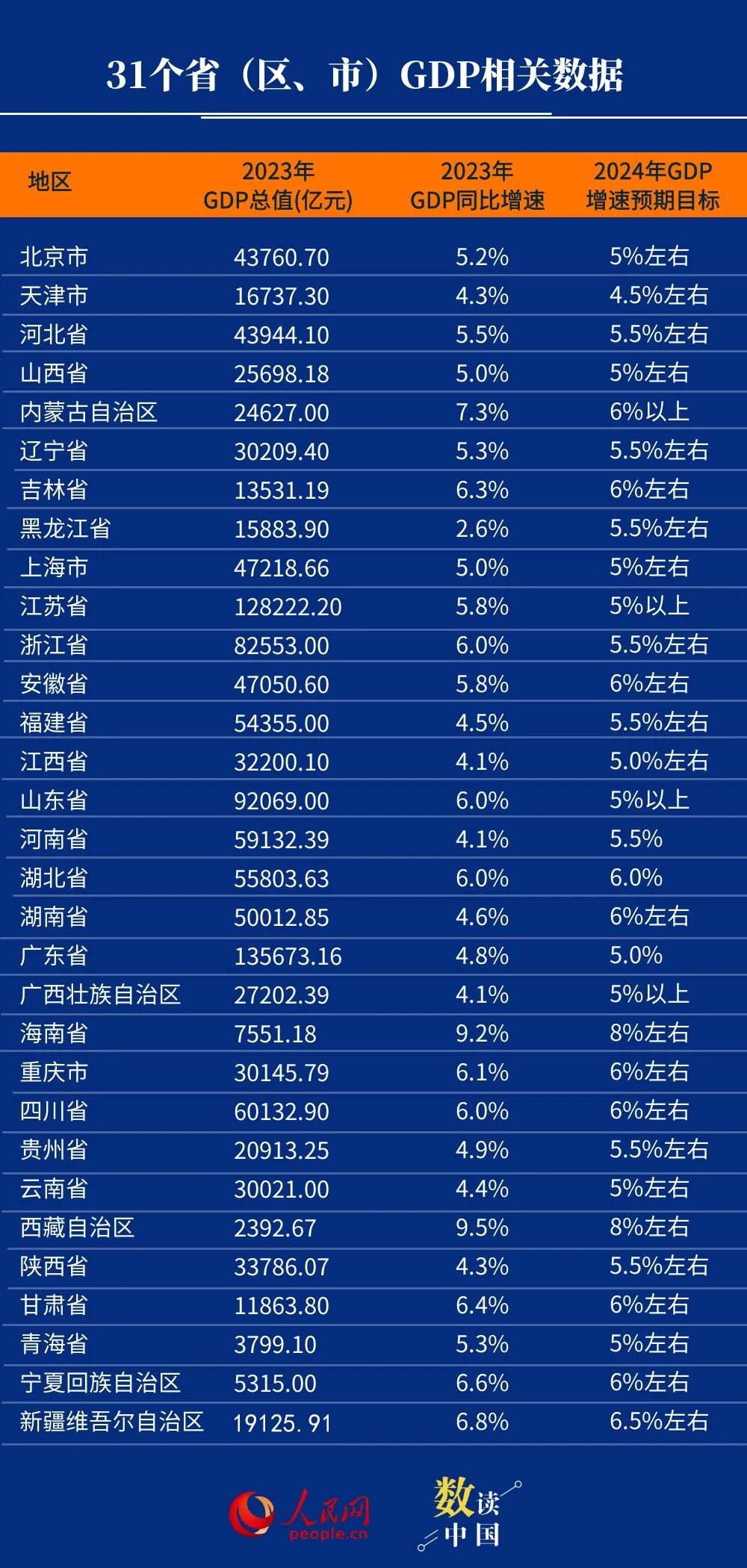 最新票房统计数据,最新出炉的票房数据令人瞩目。