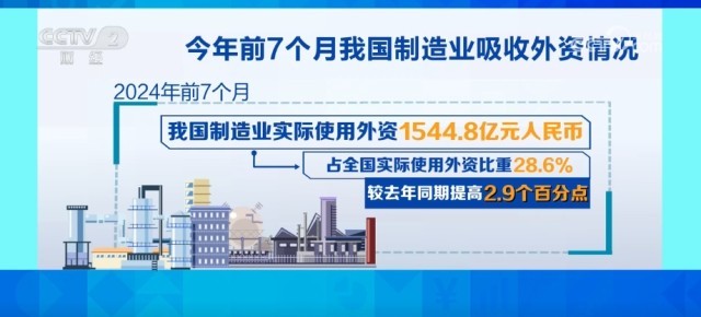 何立峰：中国正稳步扩大金融领域制度型开放 欢迎外资企业深化互利合作