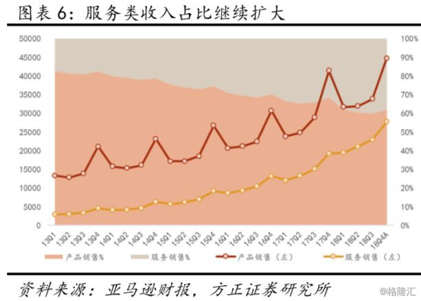 American Eagle跌超13.4% 假期季度指引疲软